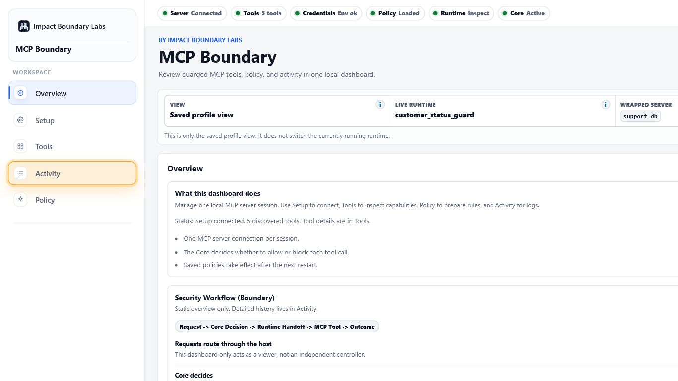 MCP Boundary dashboard showing setup, tools, activity, and policy views